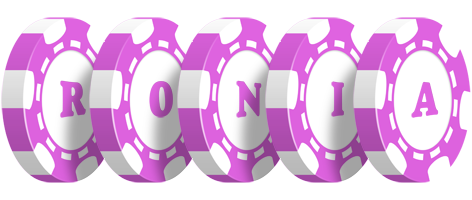 Ronia river logo