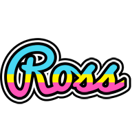 Ross circus logo