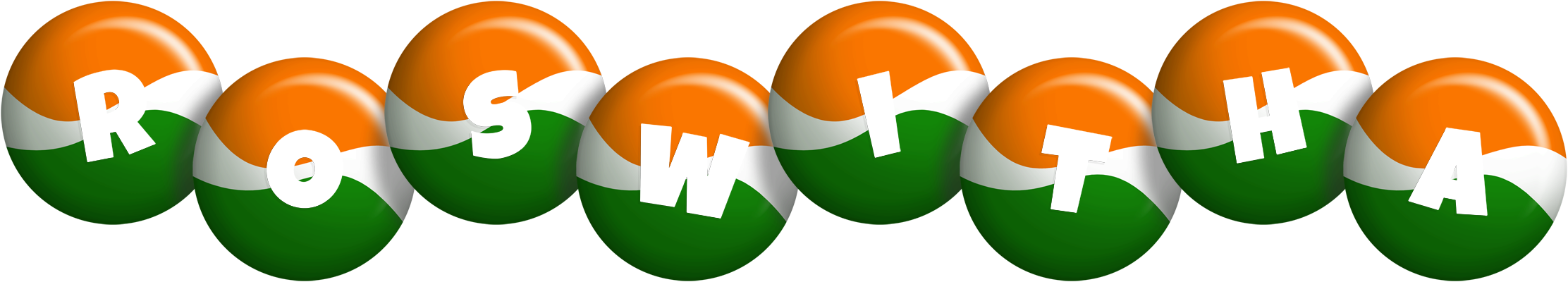 Roswitha india logo