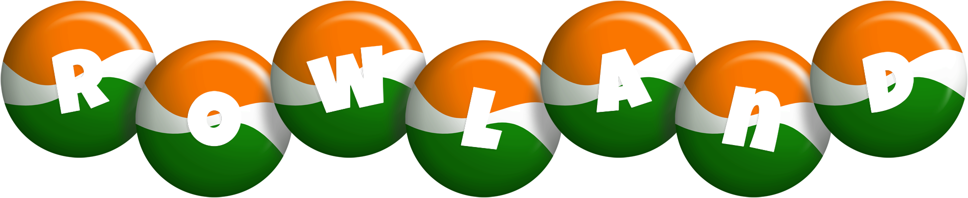 Rowland india logo