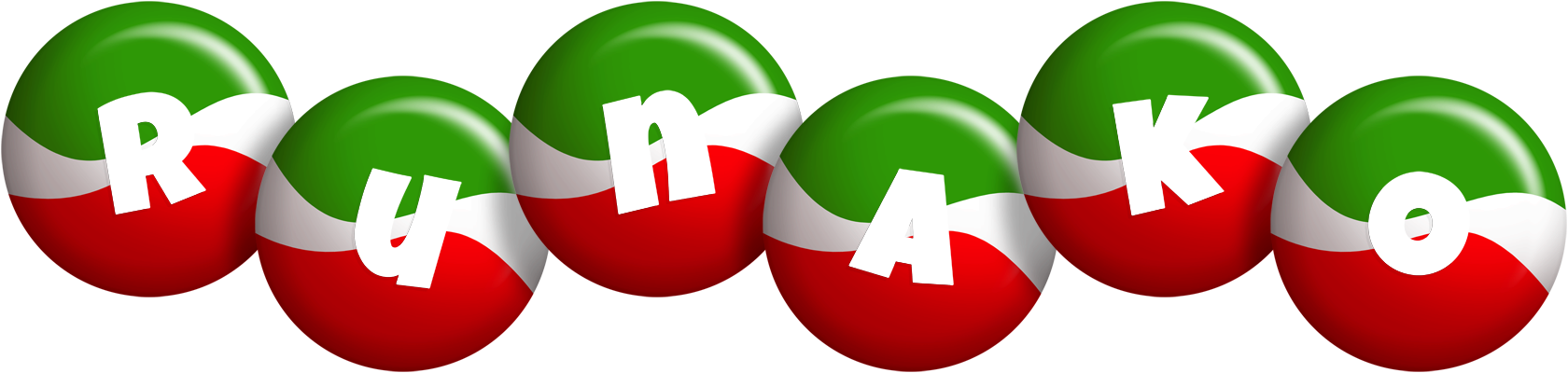 Runako italy logo