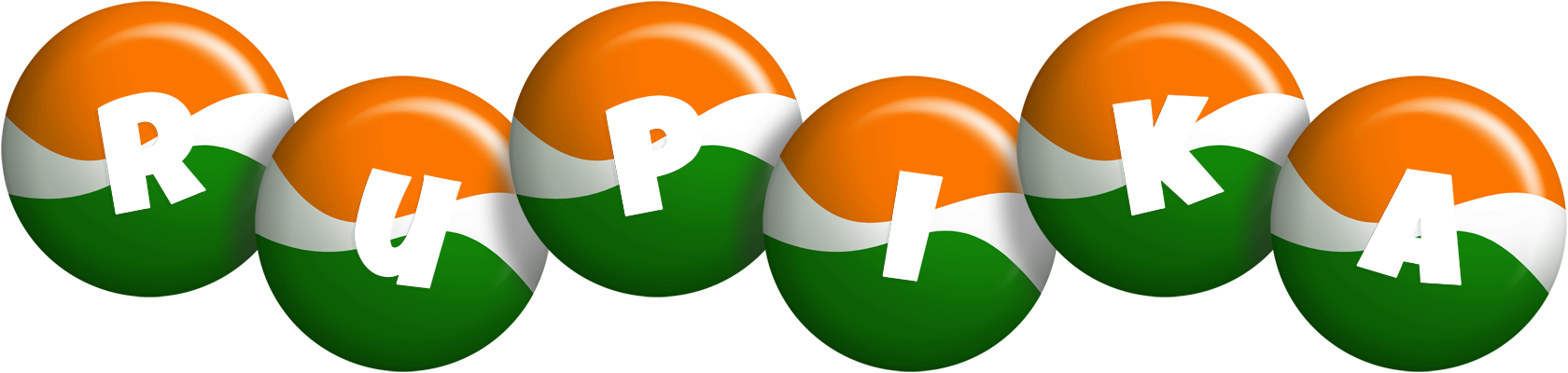 Rupika india logo