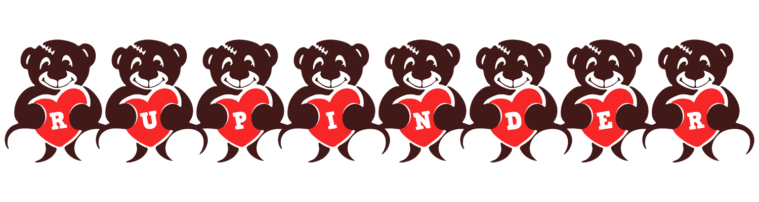 Rupinder bear logo