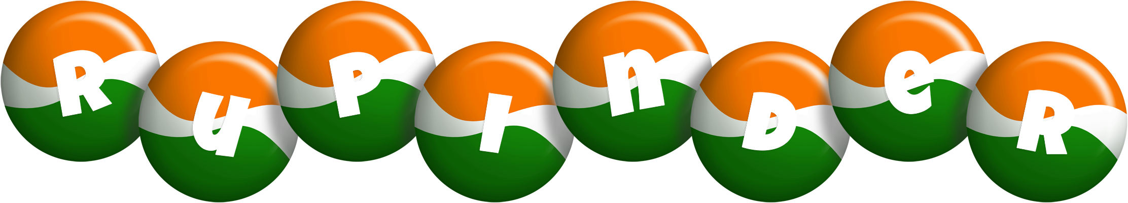 Rupinder india logo