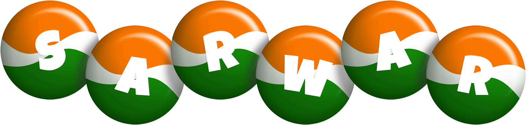 Sarwar india logo