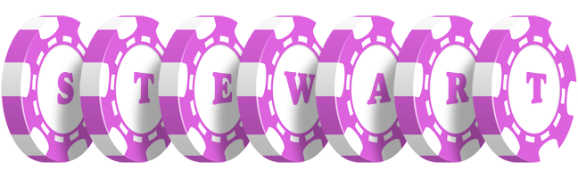 Stewart river logo