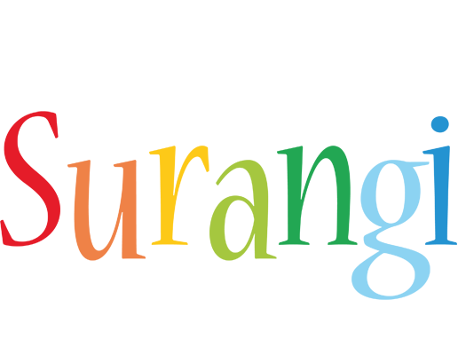 Surangi birthday logo