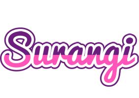 Surangi cheerful logo