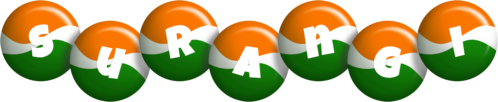 Surangi india logo