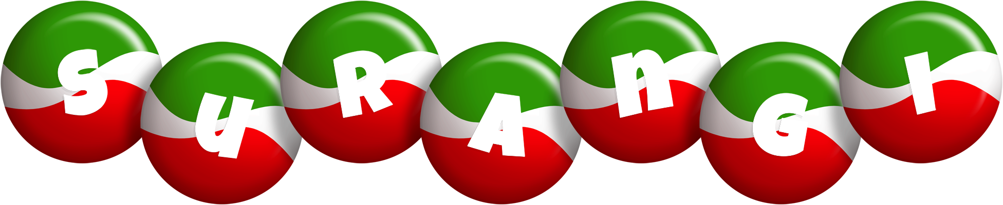 Surangi italy logo