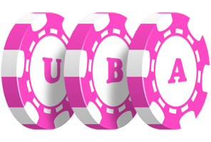 Uba gambler logo