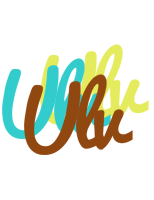 Ulv cupcake logo