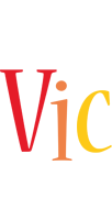 Vic birthday logo