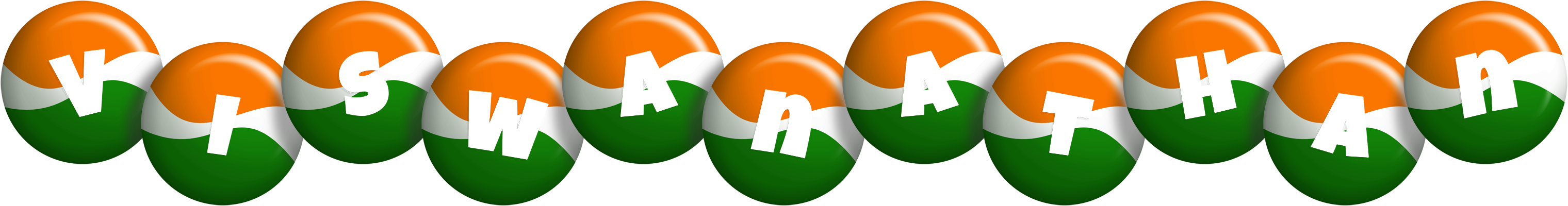 Viswanathan india logo