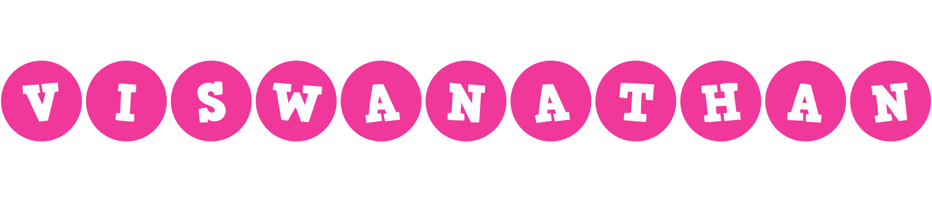 Viswanathan poker logo
