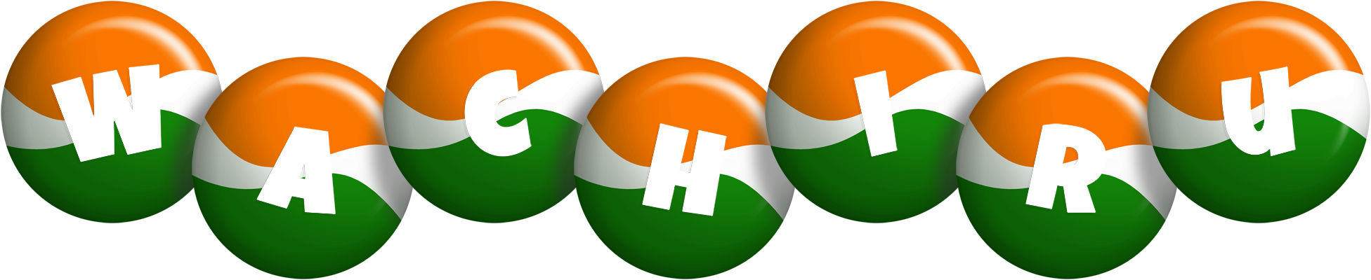 Wachiru india logo