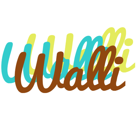 Walli cupcake logo
