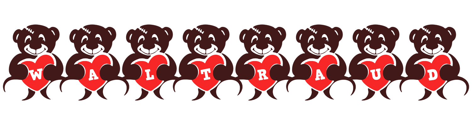 Waltraud bear logo