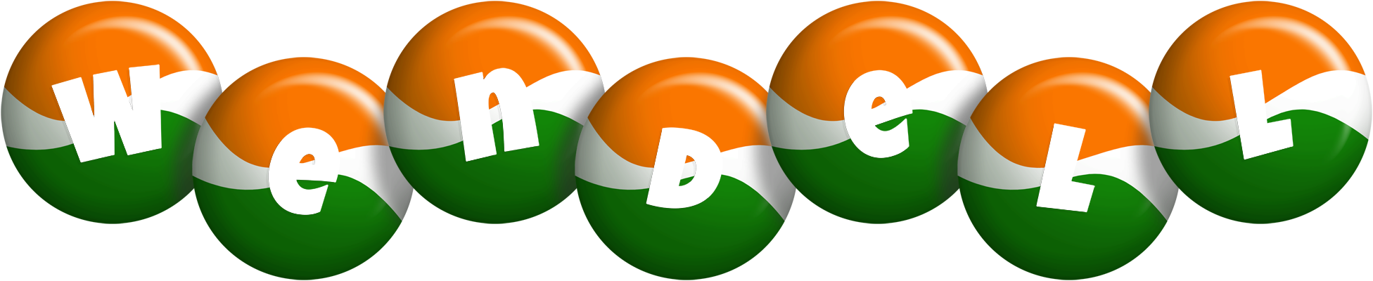 Wendell india logo