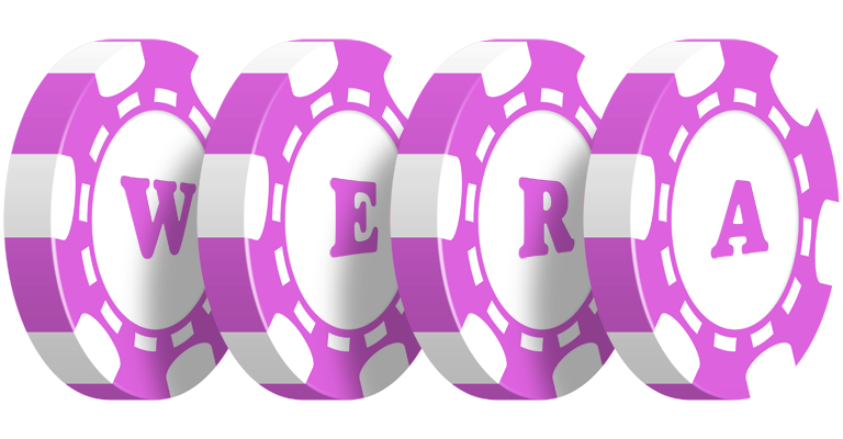 Wera river logo