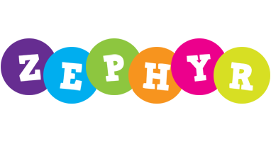 Zephyr happy logo