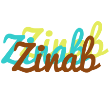 Zinab cupcake logo