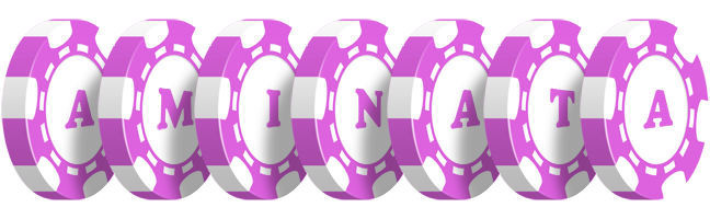 aminata river logo