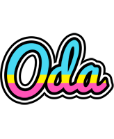 oda circus logo