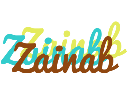 zainab cupcake logo